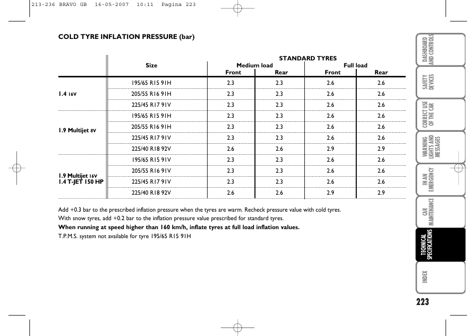 FIAT Bravo User Manual | Page 224 / 246