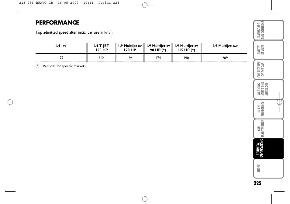 Performance | FIAT Bravo User Manual | Page 226 / 246