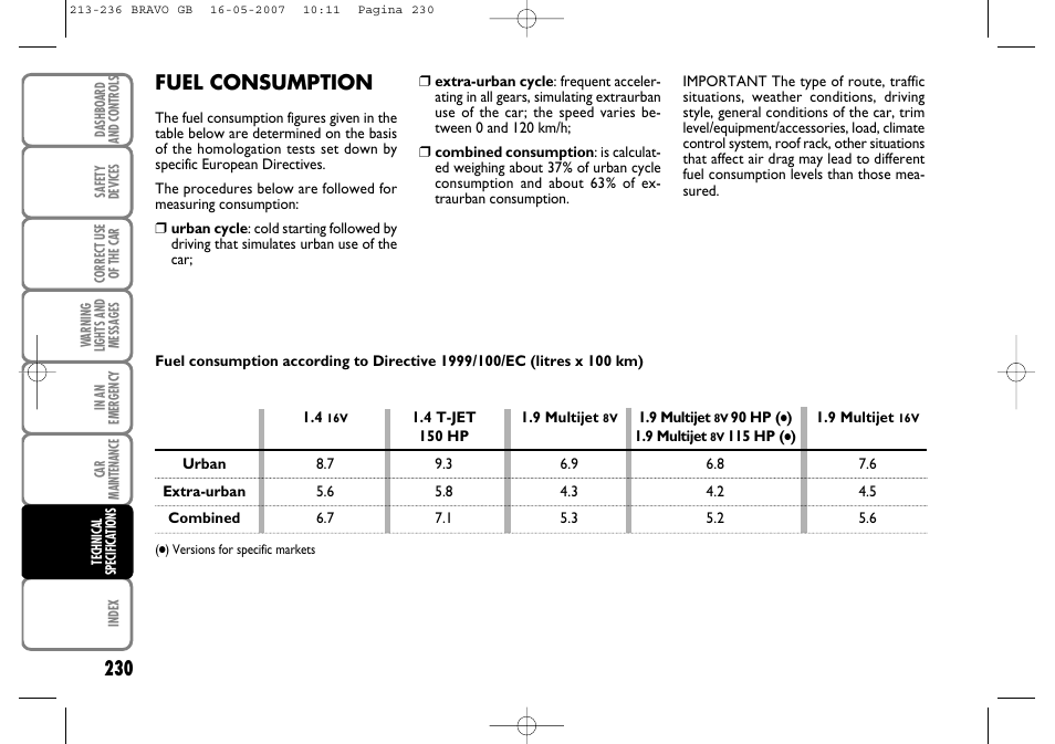 Fuel consumption | FIAT Bravo User Manual | Page 231 / 246