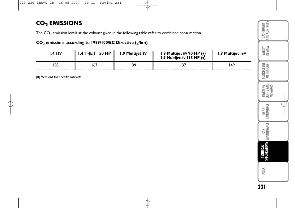 Emissions | FIAT Bravo User Manual | Page 232 / 246