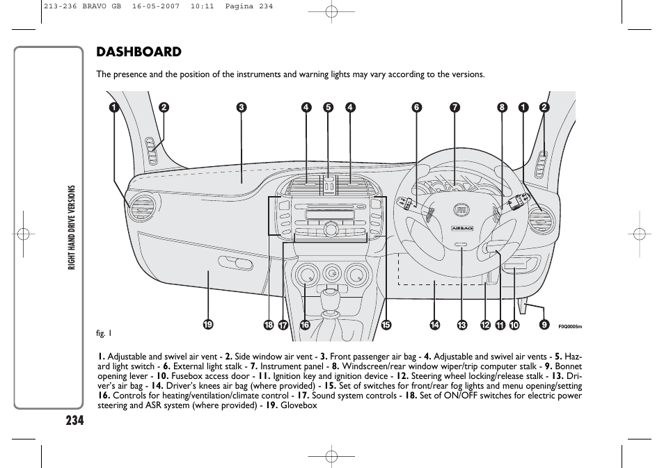 Dashboard | FIAT Bravo User Manual | Page 235 / 246