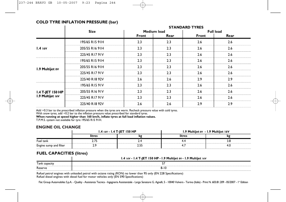 FIAT Bravo User Manual | Page 245 / 246