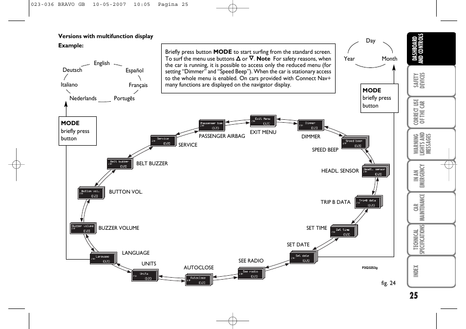 FIAT Bravo User Manual | Page 26 / 246