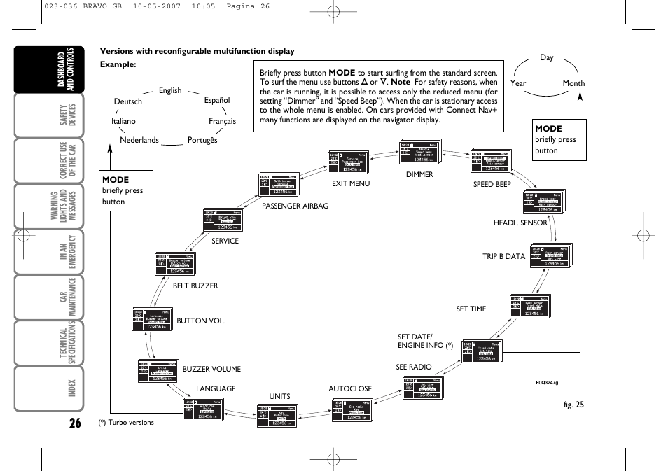 FIAT Bravo User Manual | Page 27 / 246