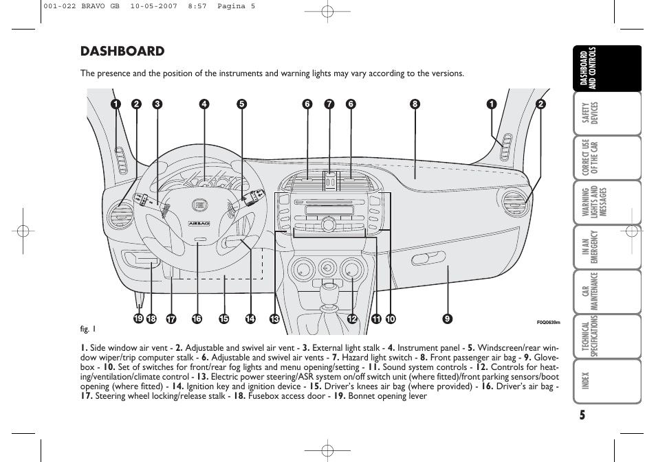 Dashboard | FIAT Bravo User Manual | Page 6 / 246