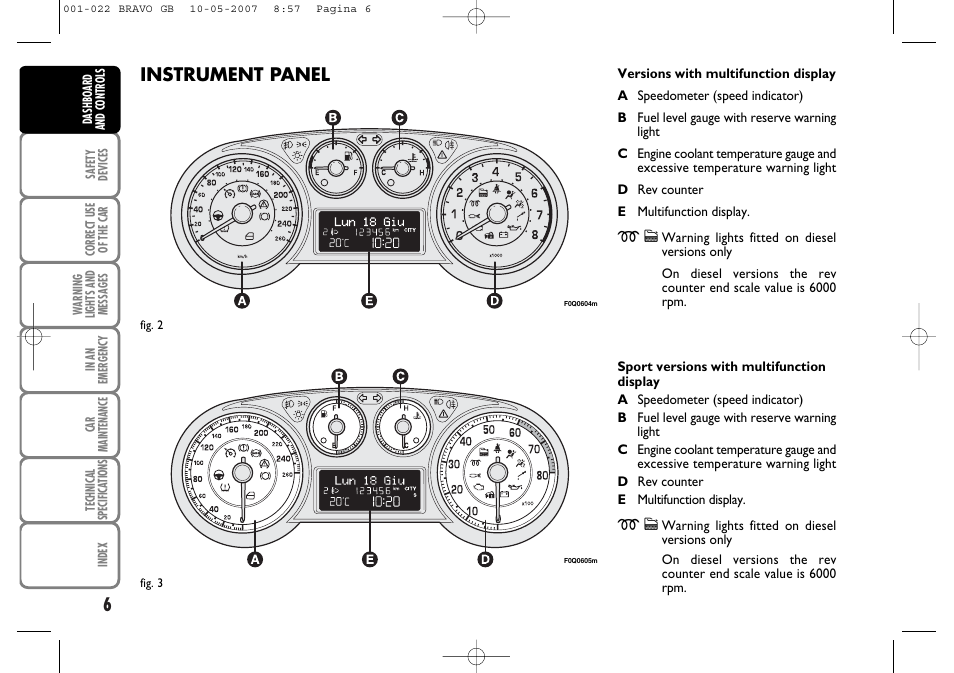 Instrument panel | FIAT Bravo User Manual | Page 7 / 246