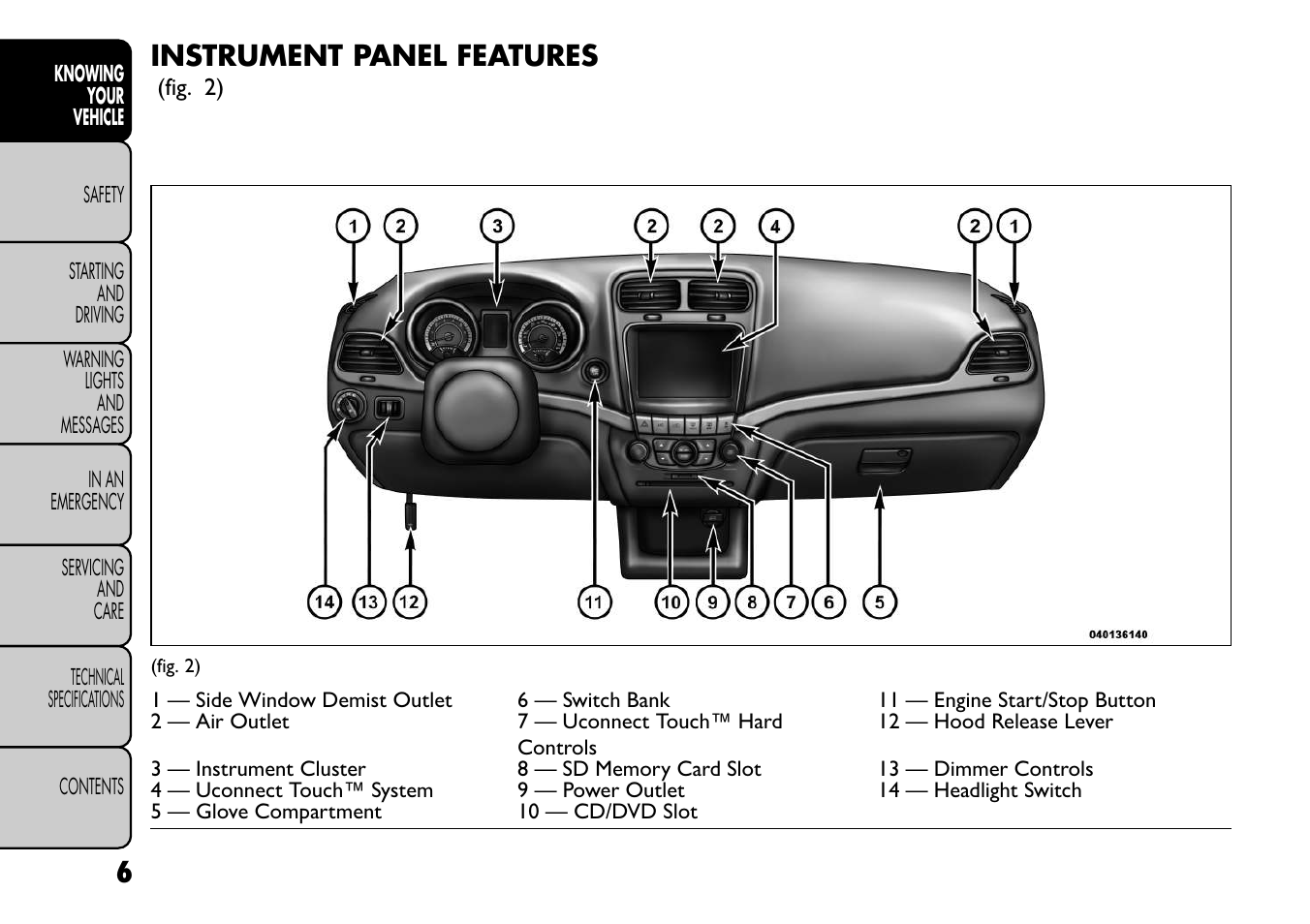 Instrument panel features | FIAT Freemont User Manual | Page 12 / 352