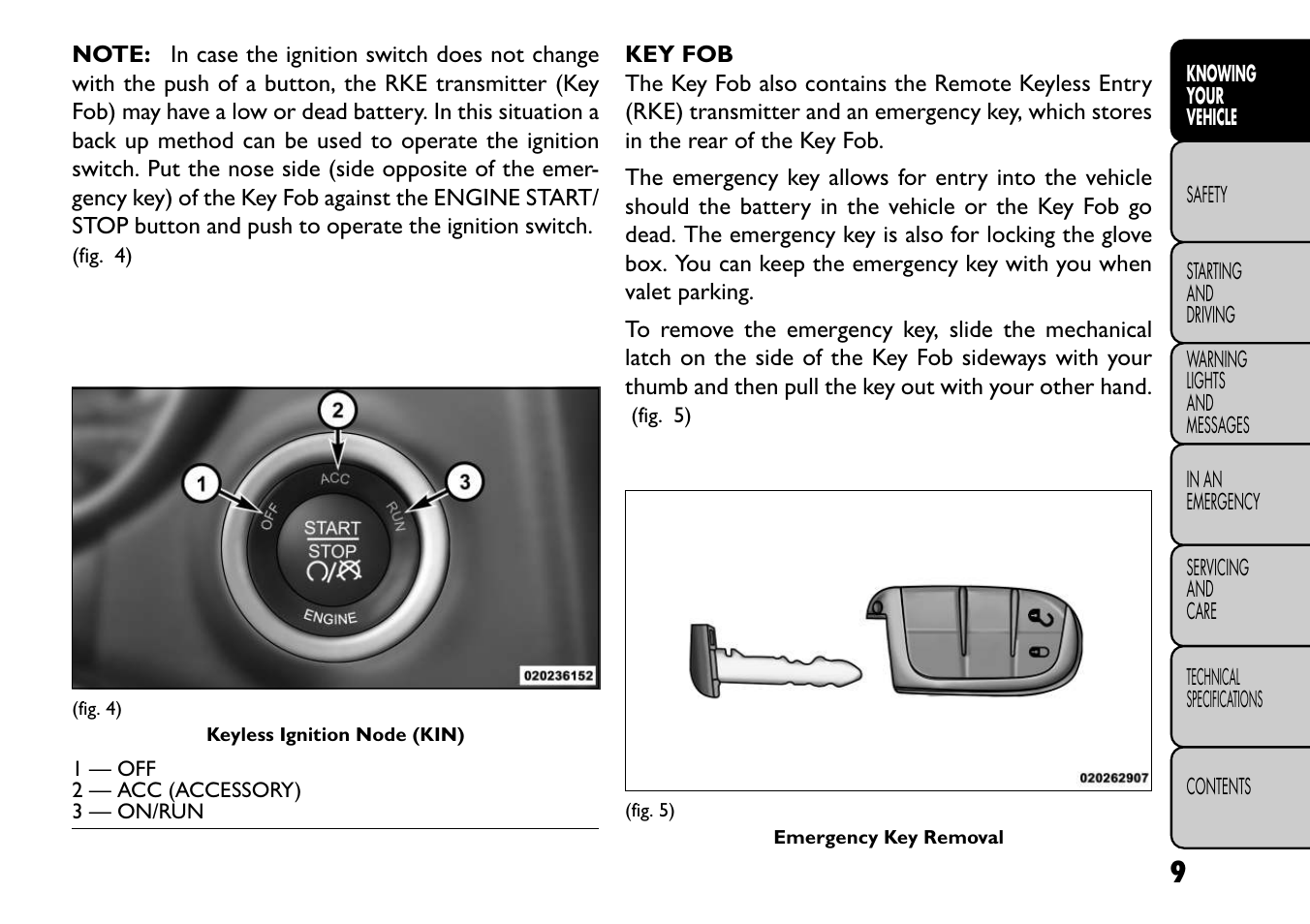 FIAT Freemont User Manual | Page 15 / 352