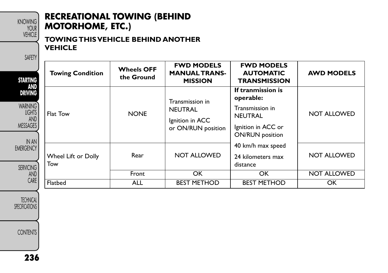 Recreational towing (behind motorhome, etc.) | FIAT Freemont User Manual | Page 242 / 352