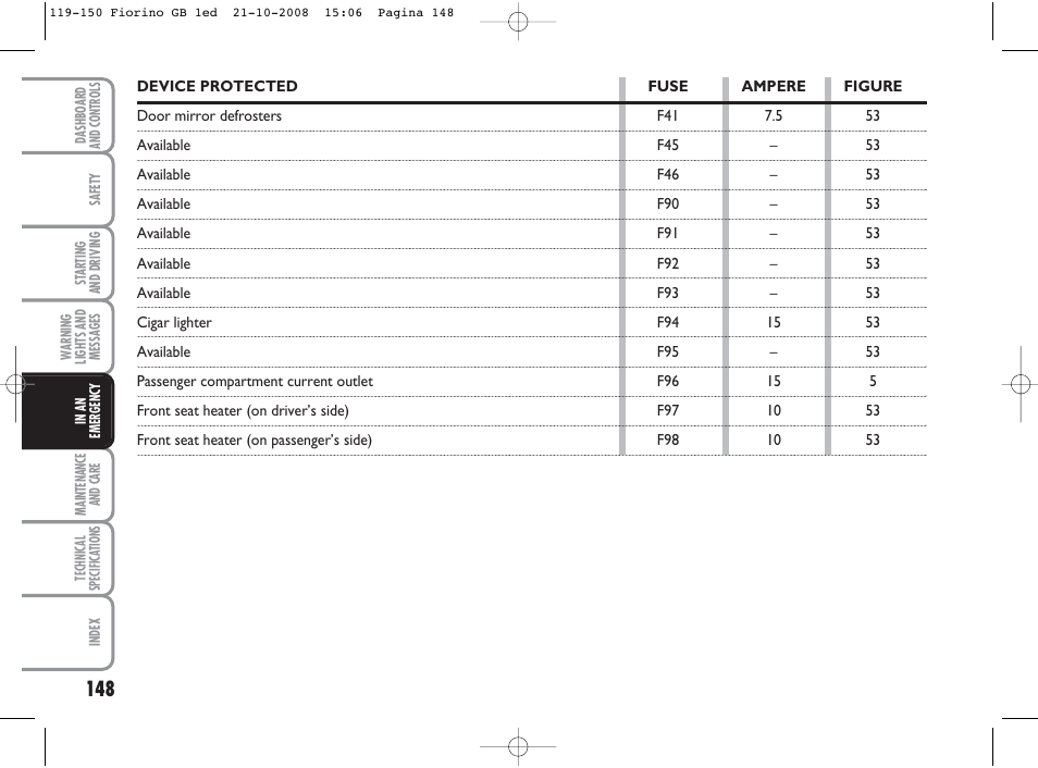 FIAT Qubo User Manual | Page 149 / 202