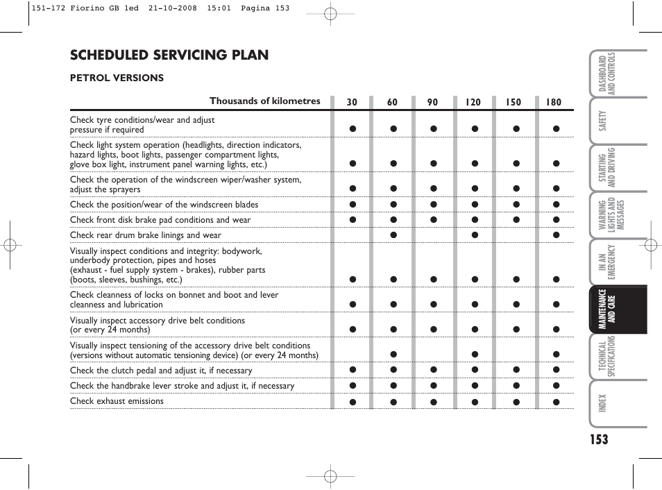 Scheduled servicing plan | FIAT Qubo User Manual | Page 154 / 202