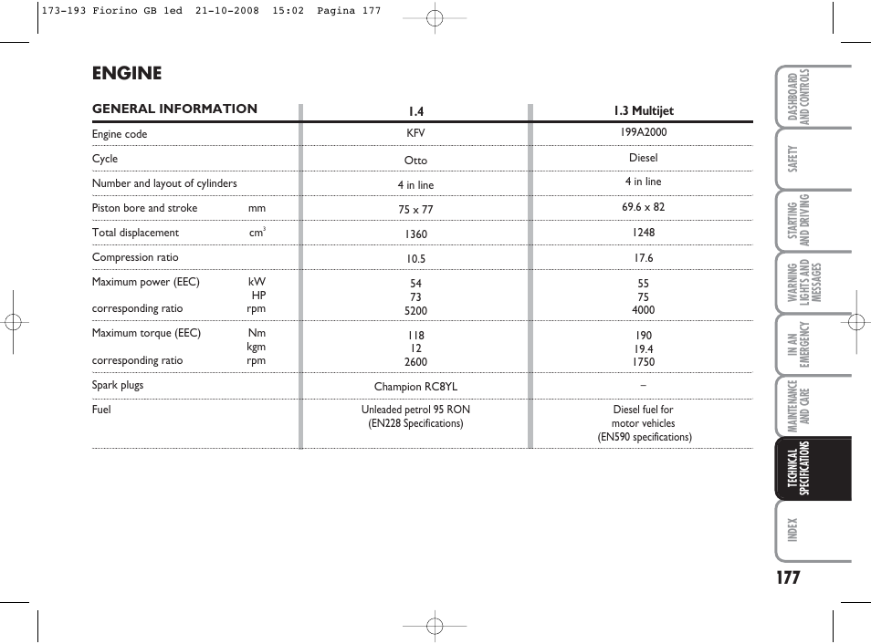 Engine | FIAT Qubo User Manual | Page 178 / 202