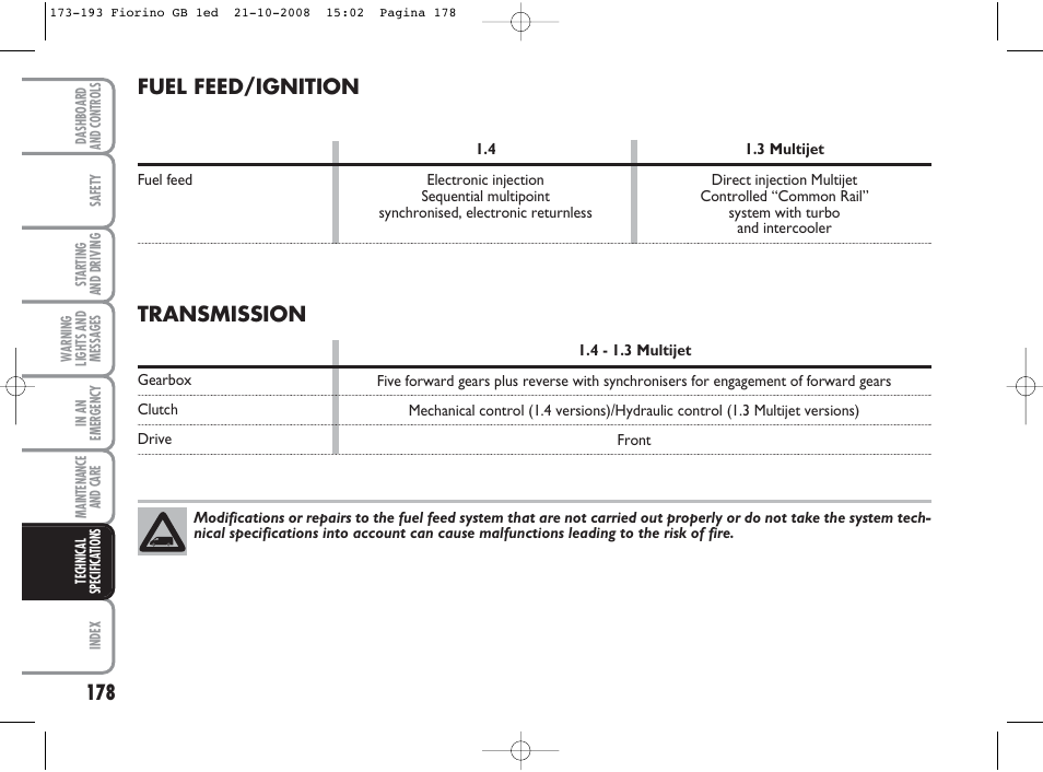 Fuel feed/ignition, Transmission | FIAT Qubo User Manual | Page 179 / 202