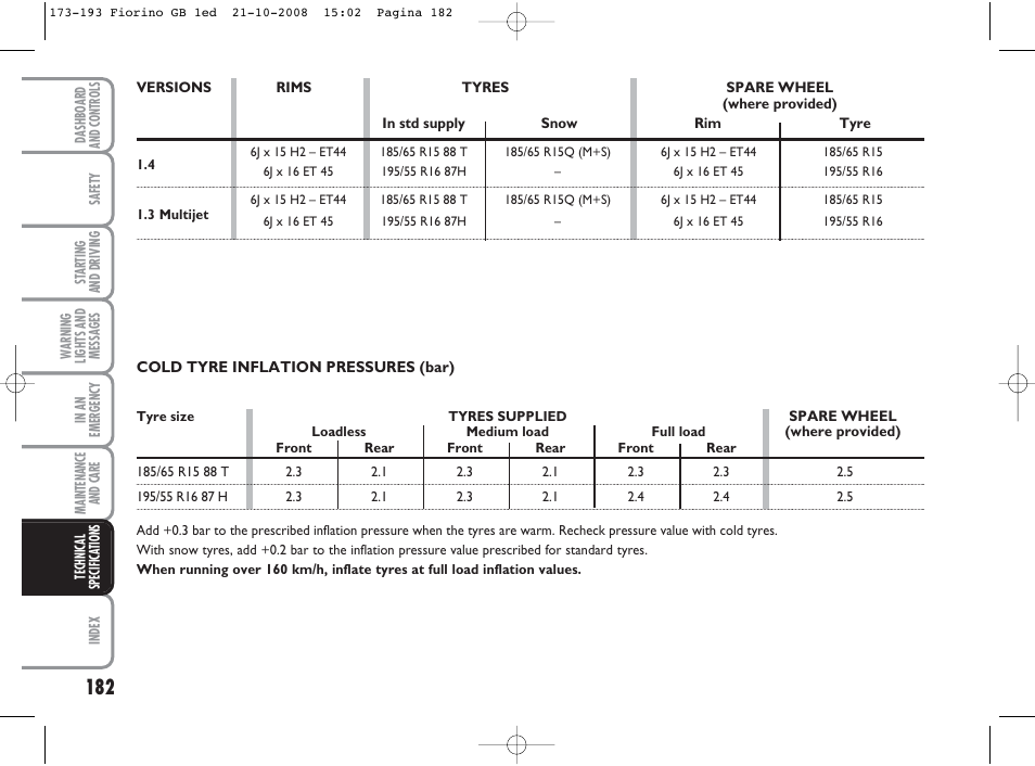 FIAT Qubo User Manual | Page 183 / 202