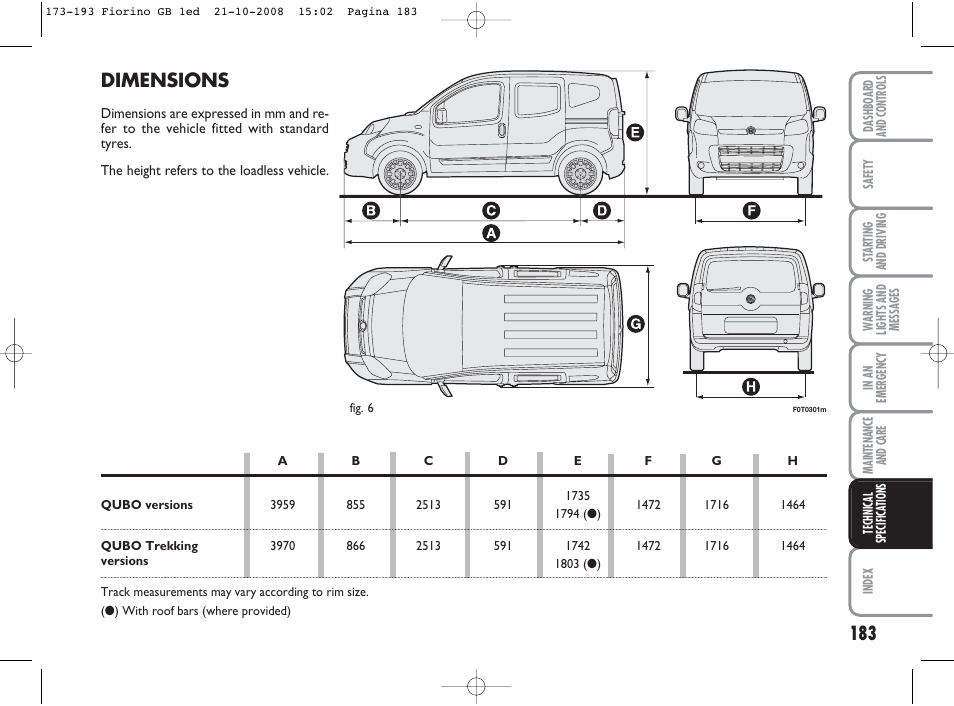 Dimensions | FIAT Qubo User Manual | Page 184 / 202