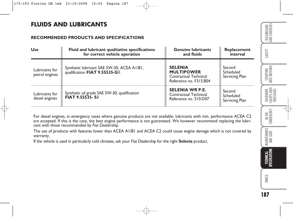 Fluids and lubricants | FIAT Qubo User Manual | Page 188 / 202