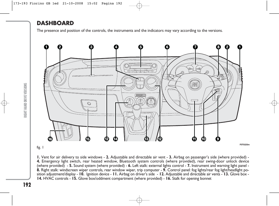 192 dashboard | FIAT Qubo User Manual | Page 193 / 202