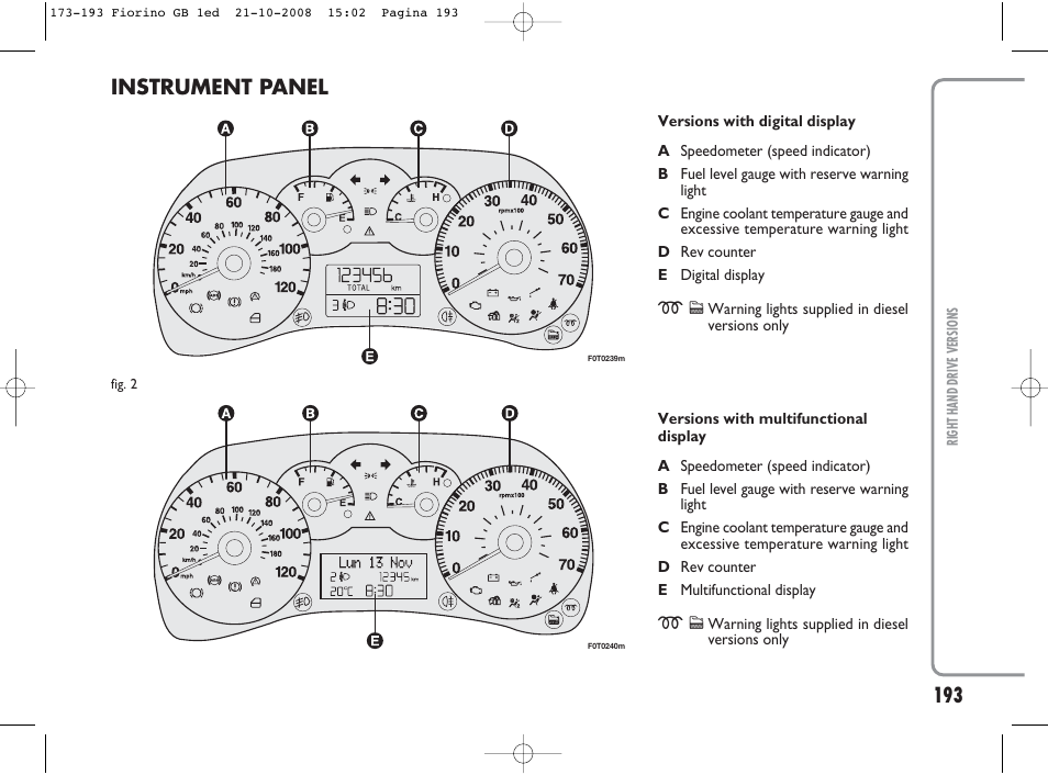 Instrument panel | FIAT Qubo User Manual | Page 194 / 202