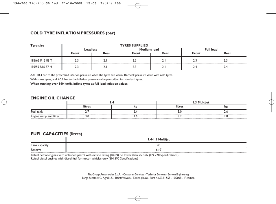 FIAT Qubo User Manual | Page 201 / 202