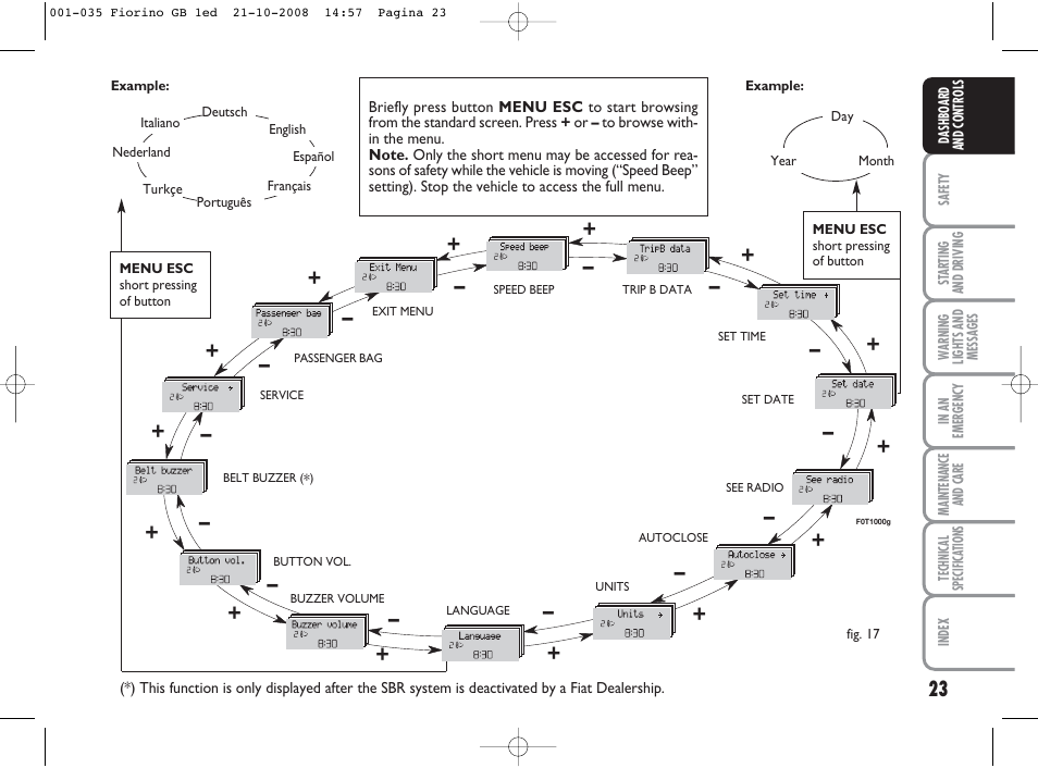 FIAT Qubo User Manual | Page 24 / 202