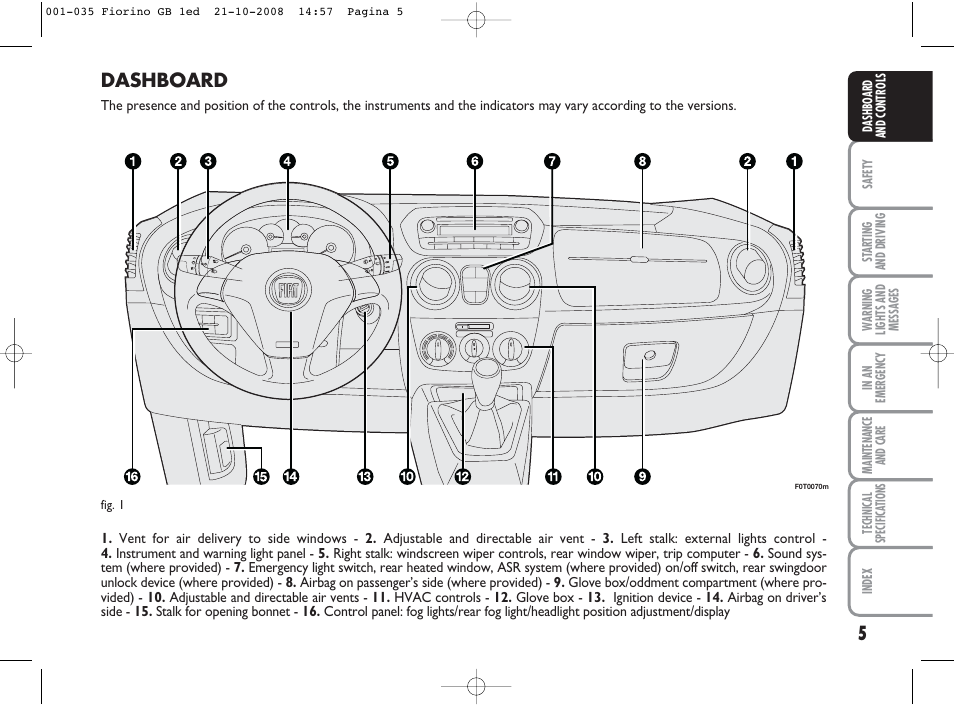 Dashboard | FIAT Qubo User Manual | Page 6 / 202