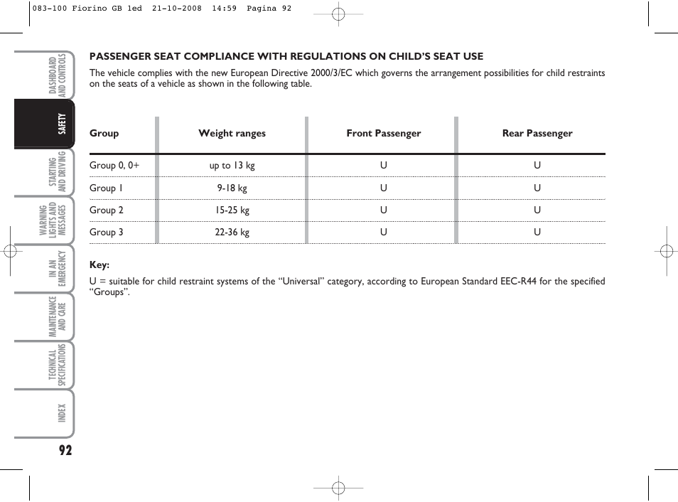 FIAT Qubo User Manual | Page 93 / 202