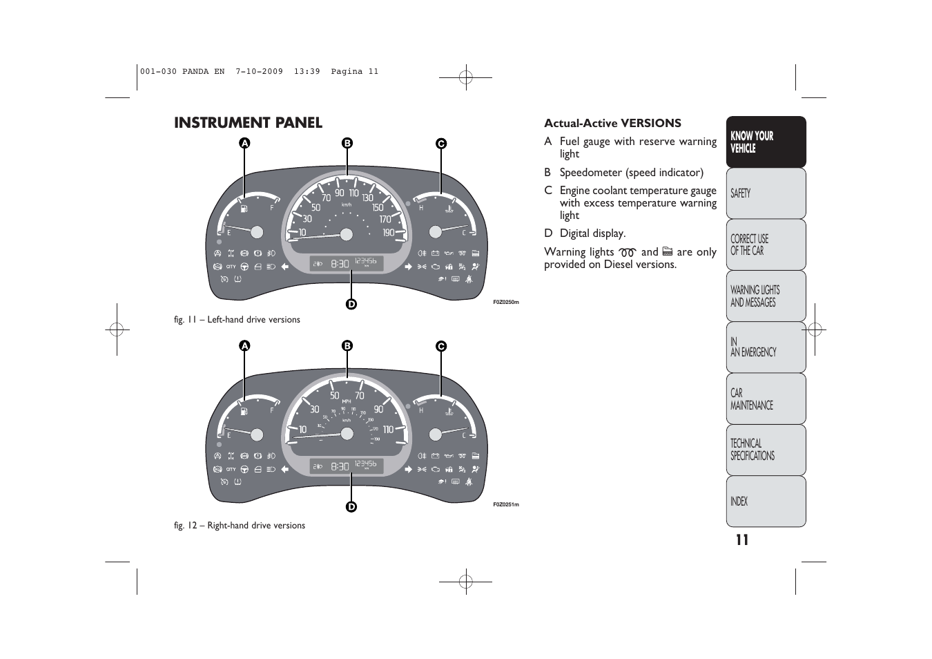 FIAT Panda Classic User Manual | Page 12 / 226