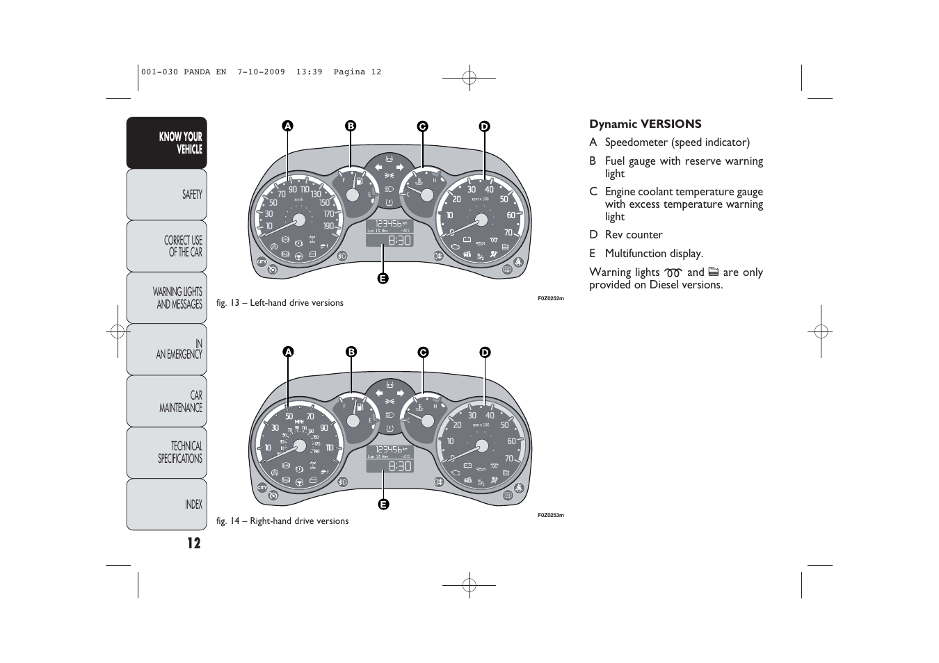 FIAT Panda Classic User Manual | Page 13 / 226