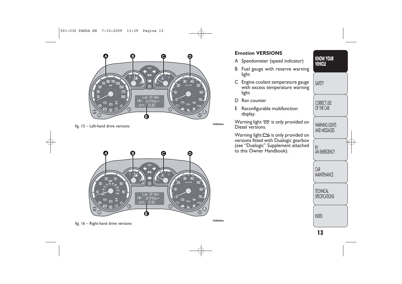 FIAT Panda Classic User Manual | Page 14 / 226
