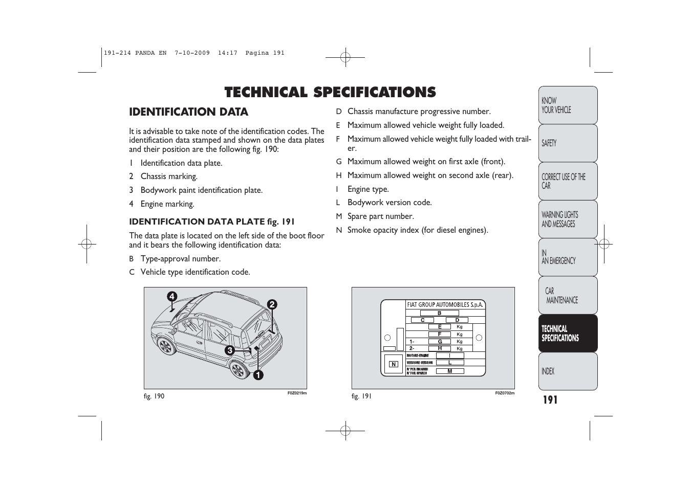 Technical specifications | FIAT Panda Classic User Manual | Page 192 / 226