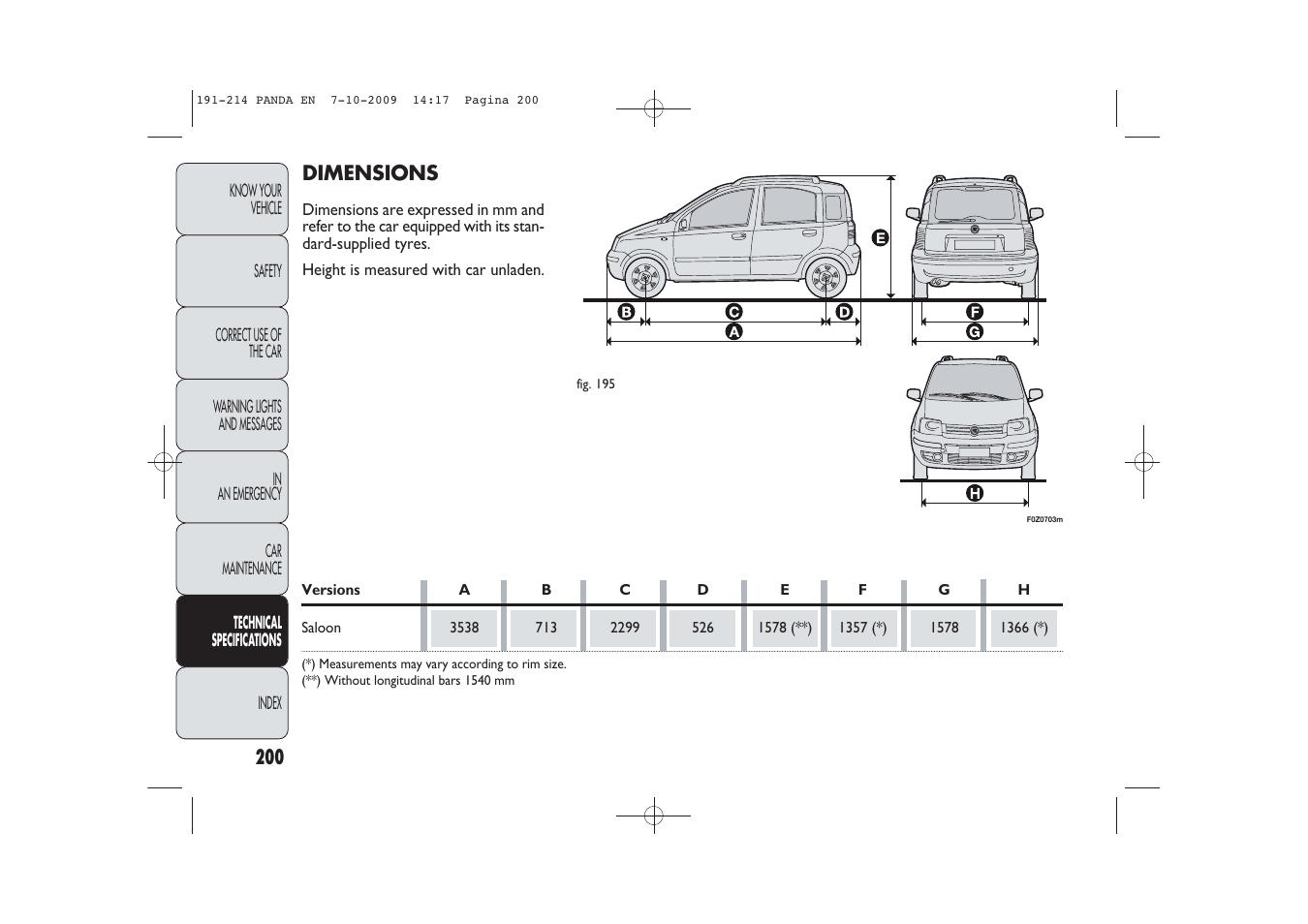 FIAT Panda Classic User Manual | Page 201 / 226