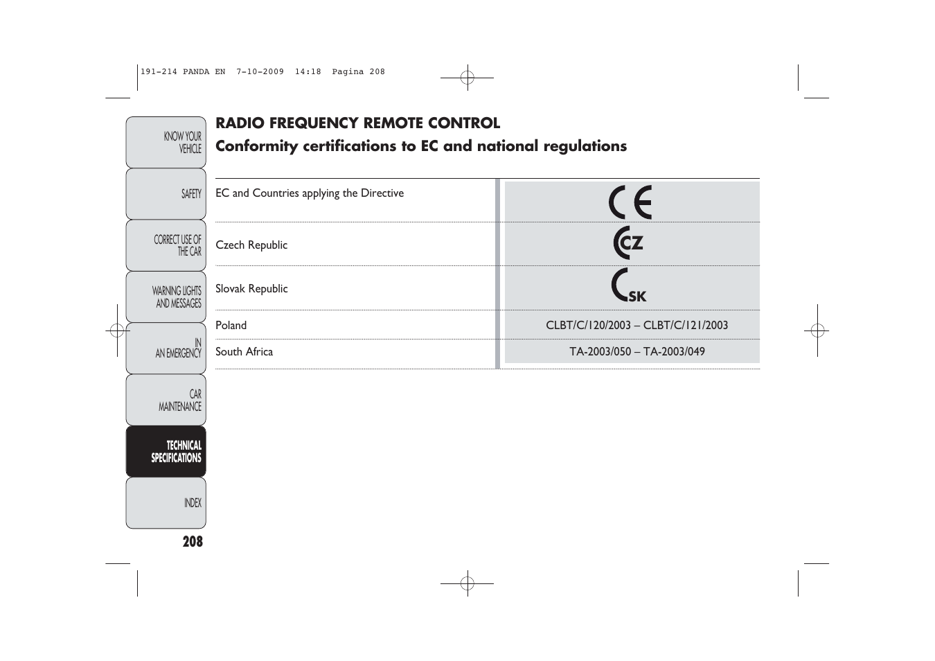 FIAT Panda Classic User Manual | Page 209 / 226