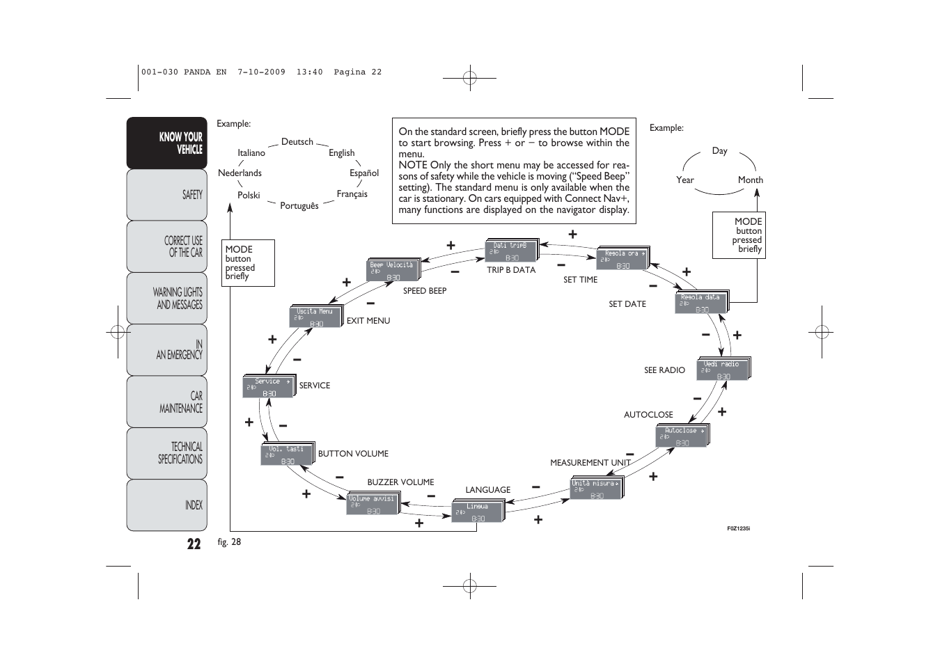 FIAT Panda Classic User Manual | Page 23 / 226