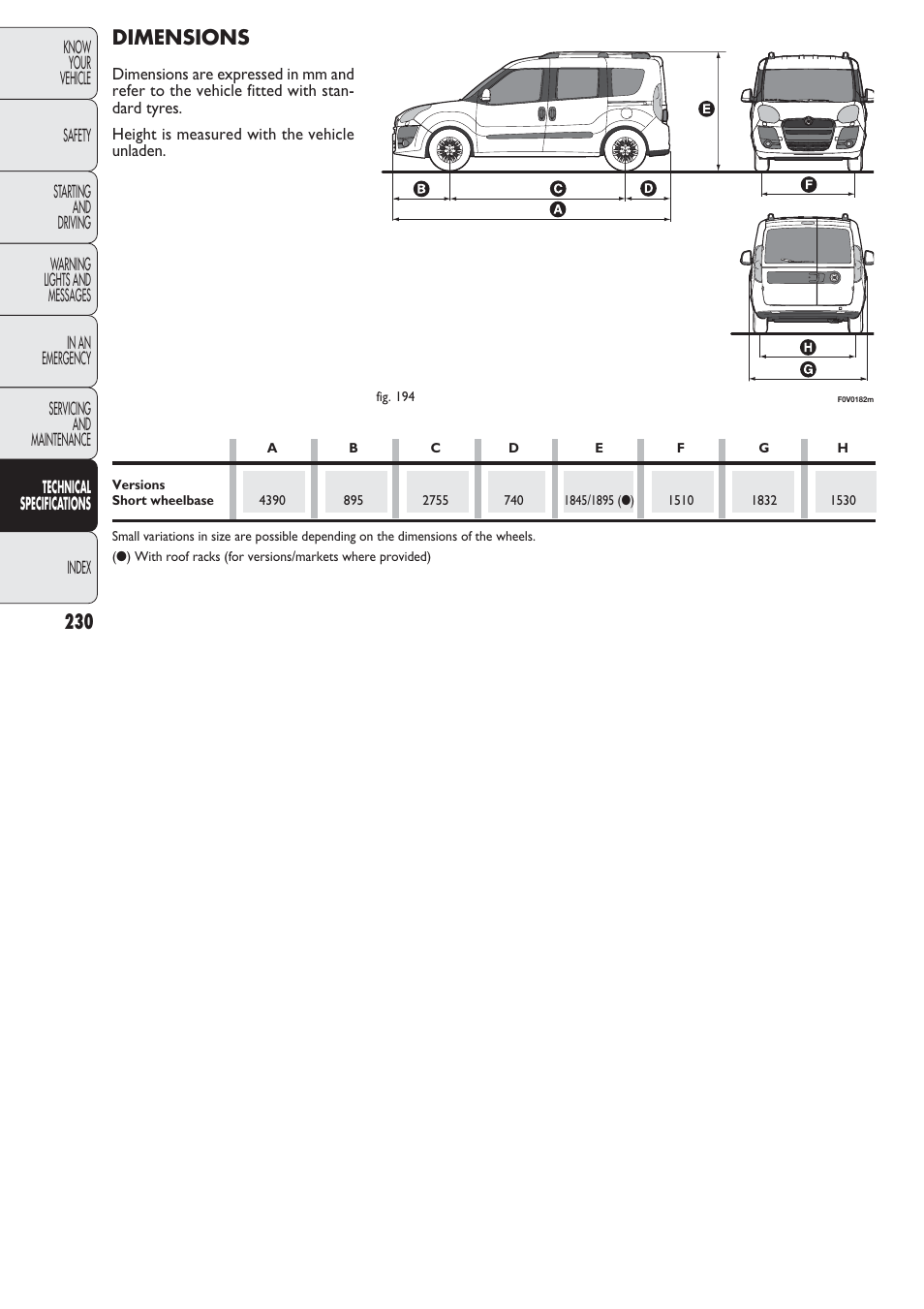 Dimensions | FIAT Nuovo Doblo' Panorama User Manual | Page 231 / 274