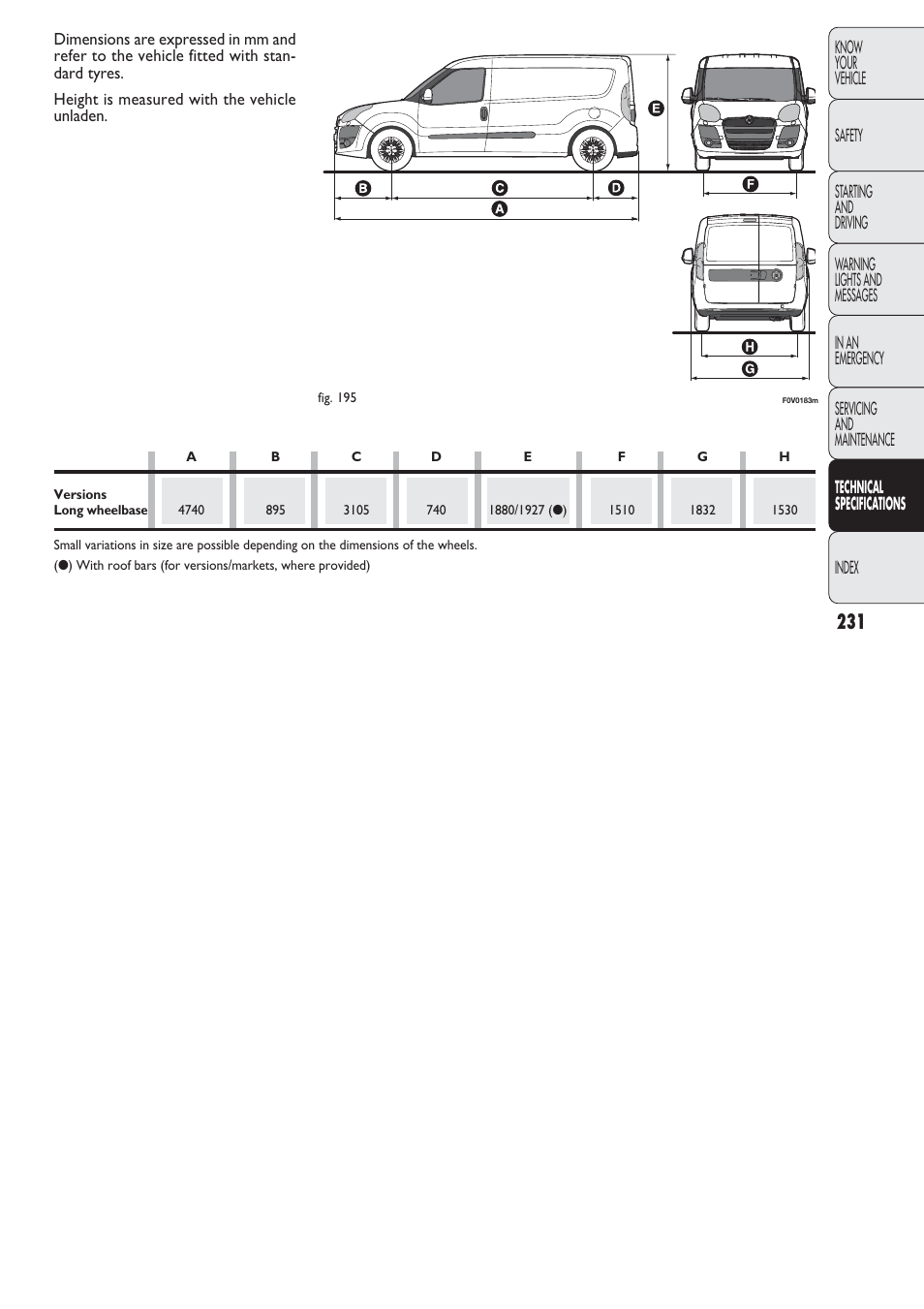 FIAT Nuovo Doblo' Panorama User Manual | Page 232 / 274