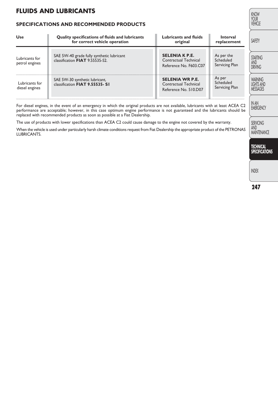 Fluids and lubricants | FIAT Nuovo Doblo' Panorama User Manual | Page 248 / 274