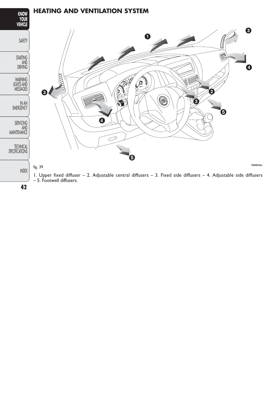 FIAT Nuovo Doblo' Panorama User Manual | Page 43 / 274