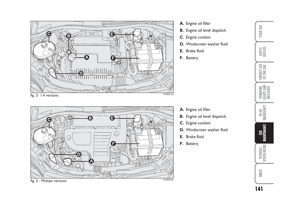 FIAT 500 User Manual | Page 142 / 186