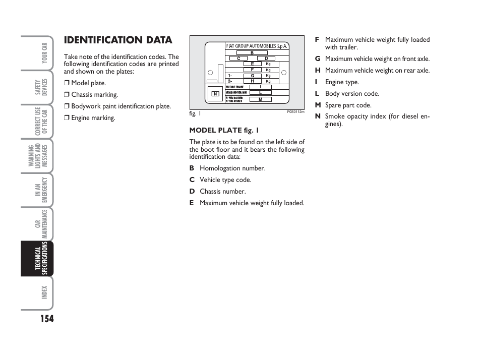 Identification data | FIAT 500 User Manual | Page 155 / 186