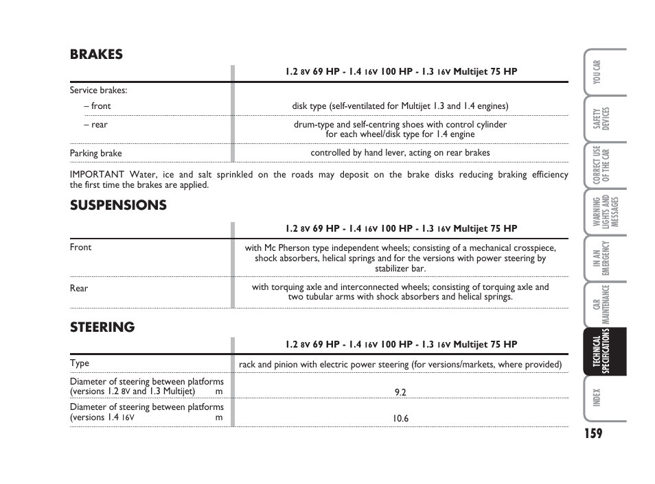 Suspensions, Brakes, Steering | FIAT 500 User Manual | Page 160 / 186