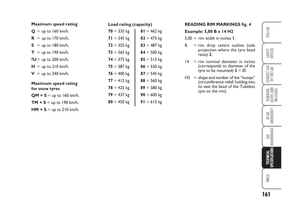 FIAT 500 User Manual | Page 162 / 186