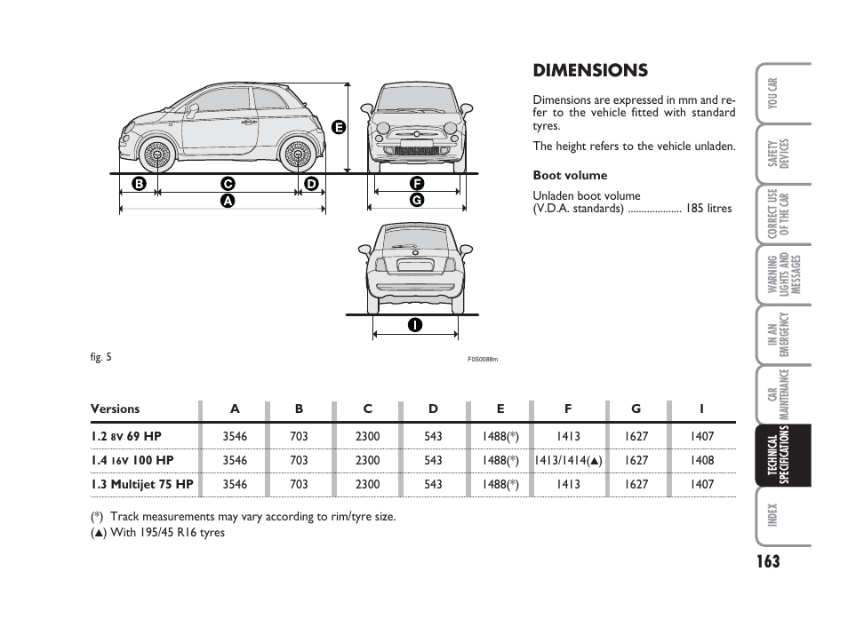 Dimensions | FIAT 500 User Manual | Page 164 / 186