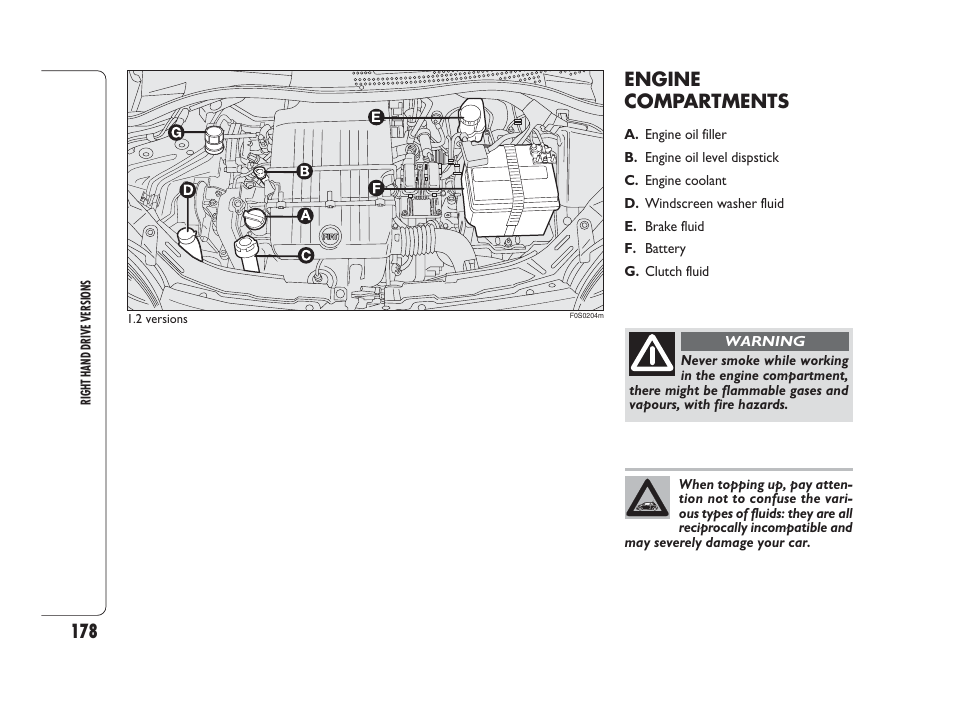 Engine compartments | FIAT 500 User Manual | Page 179 / 186