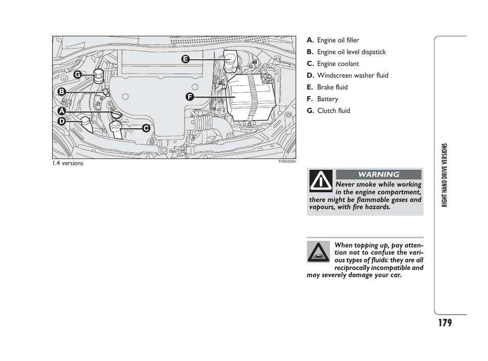 FIAT 500 User Manual | Page 180 / 186