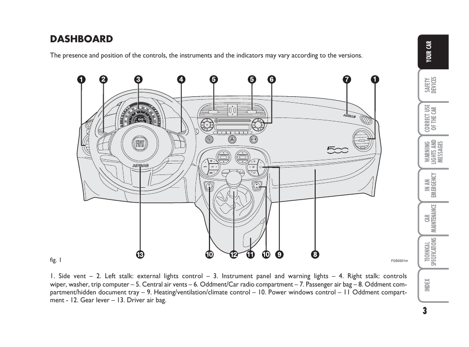 Dashboard | FIAT 500 User Manual | Page 4 / 186