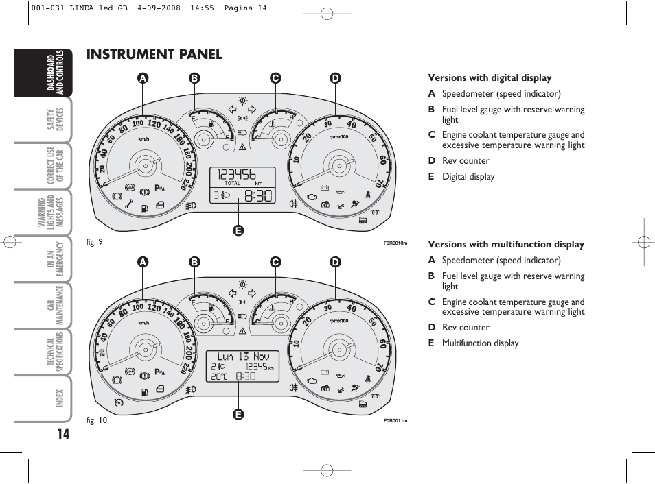 Instrument panel | FIAT Linea User Manual | Page 15 / 234