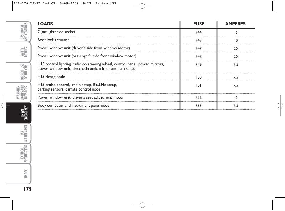 FIAT Linea User Manual | Page 173 / 234