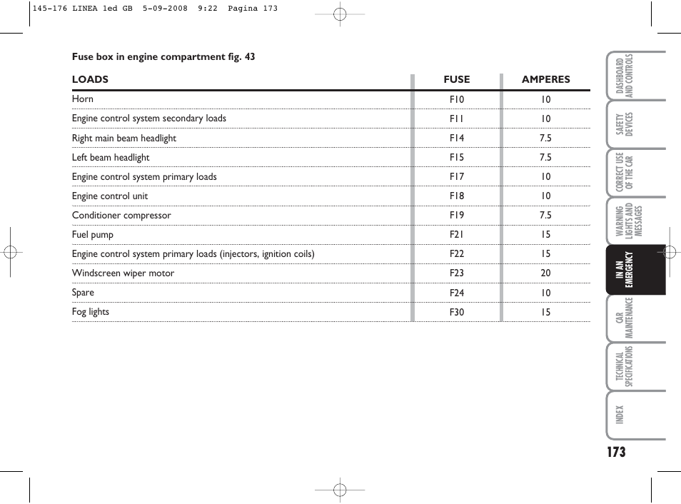 FIAT Linea User Manual | Page 174 / 234