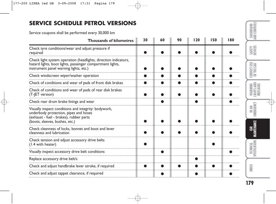 Service schedule petrol versions | FIAT Linea User Manual | Page 180 / 234