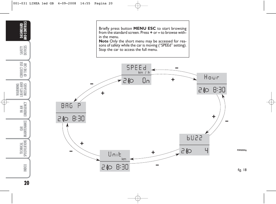 FIAT Linea User Manual | Page 21 / 234